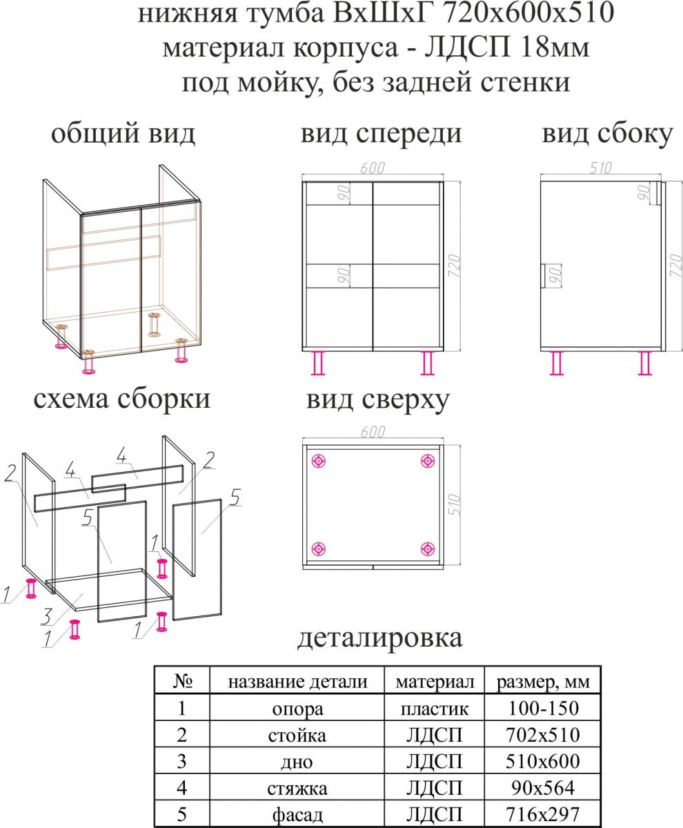 схема шкафа углового кухонного шкафа