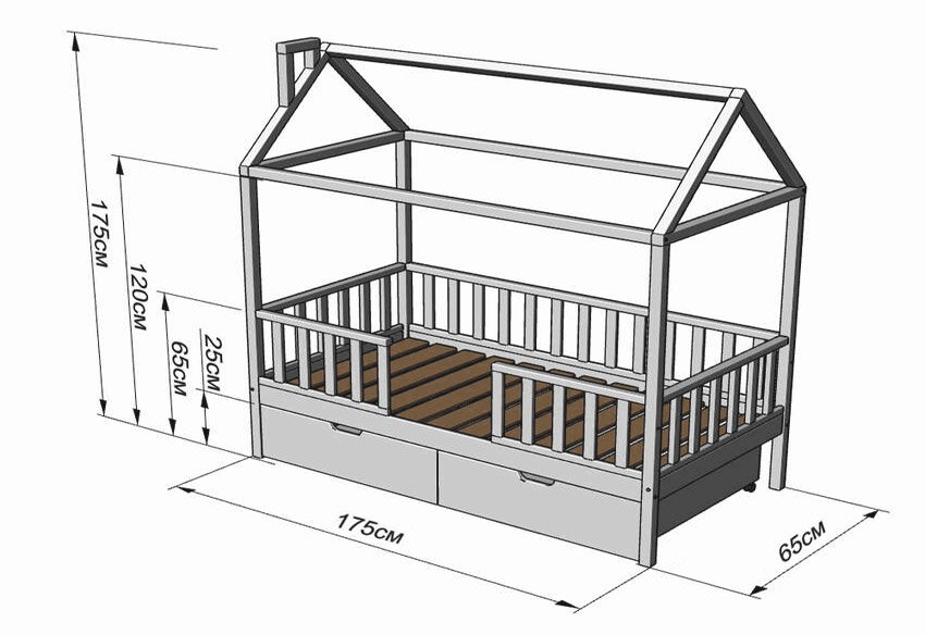 Кроватка домик: чертежи, инструкция, как сделать своими руками