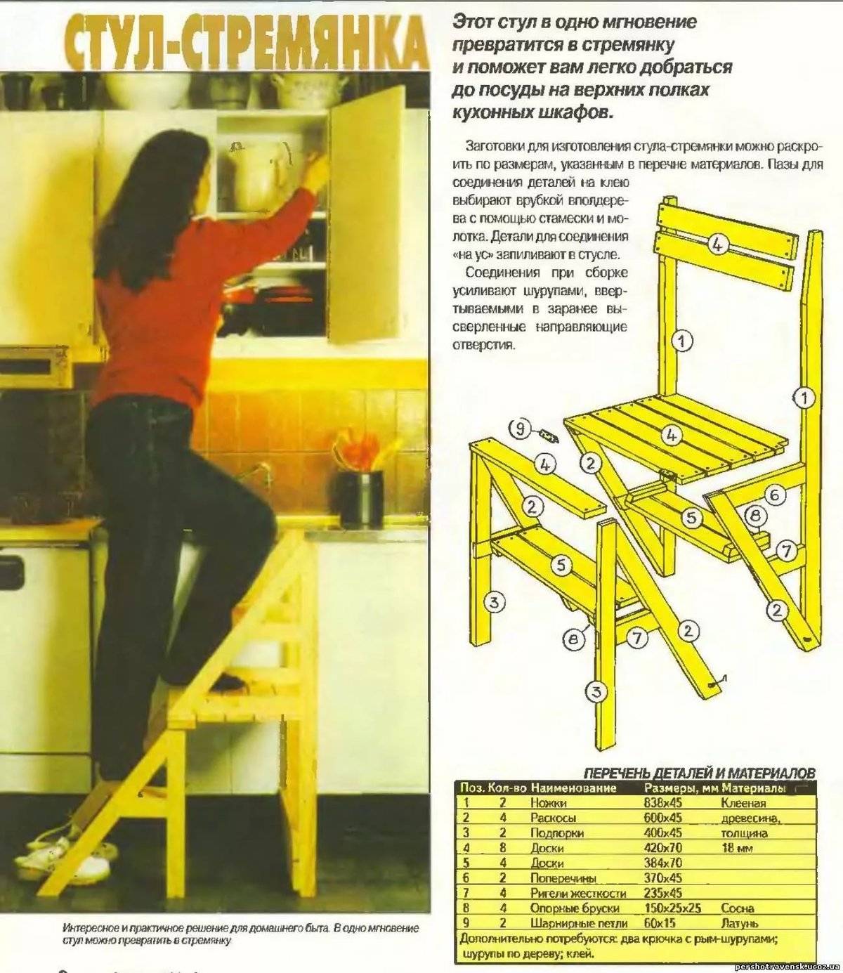 Стул-стремянка трансформер чертеж